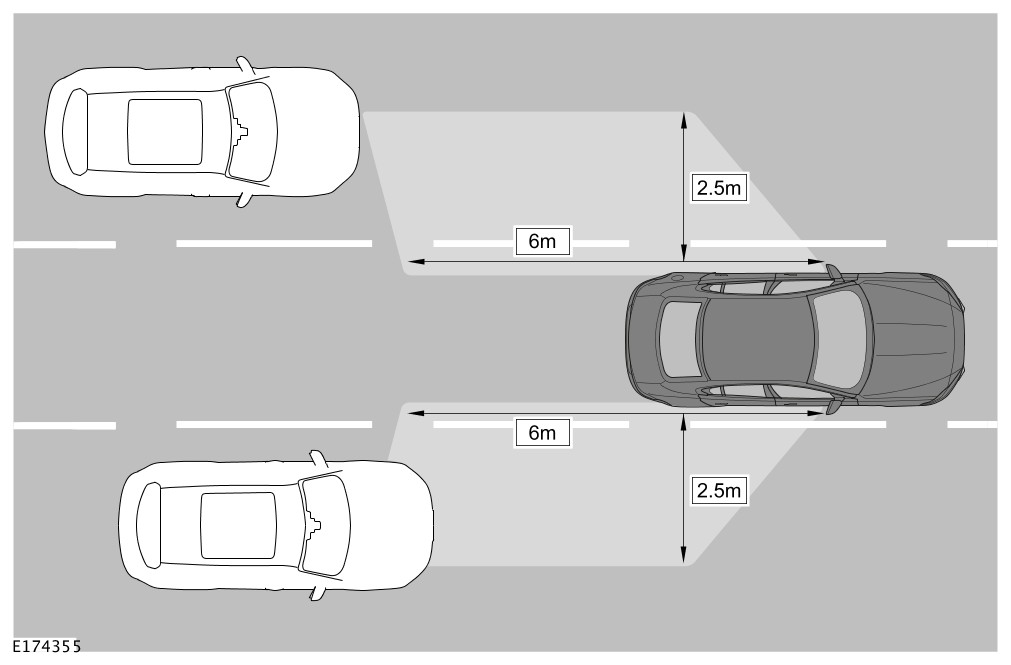 Запчасти Aston Martin, Land Rover, Range Rover, Bentley, Ford